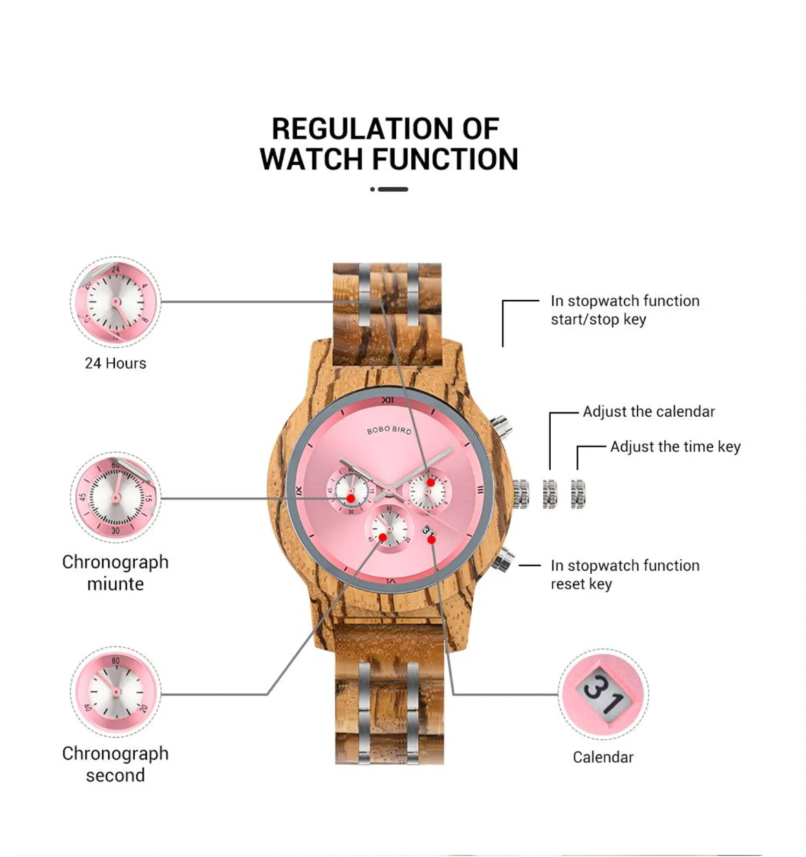 Latest Watch, New Arrival,Anniversary Gift for Her.